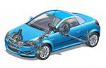 Opel Tigra Twin Top 2004 года